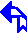 <- hh-tag x